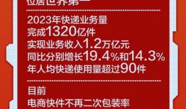 烘焙行业最新爆料文案,揭秘行业最新爆料，带你领略烘焙界的变革与创新